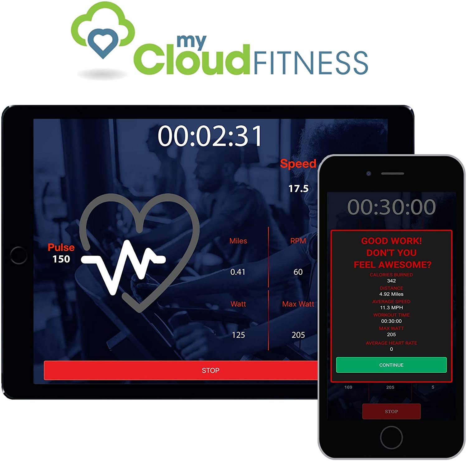 Progear 9900 hiit online